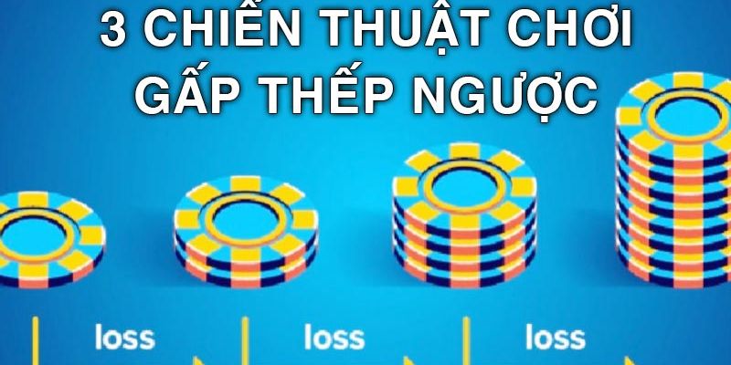 Áp dụng chiến thuật Martingale 